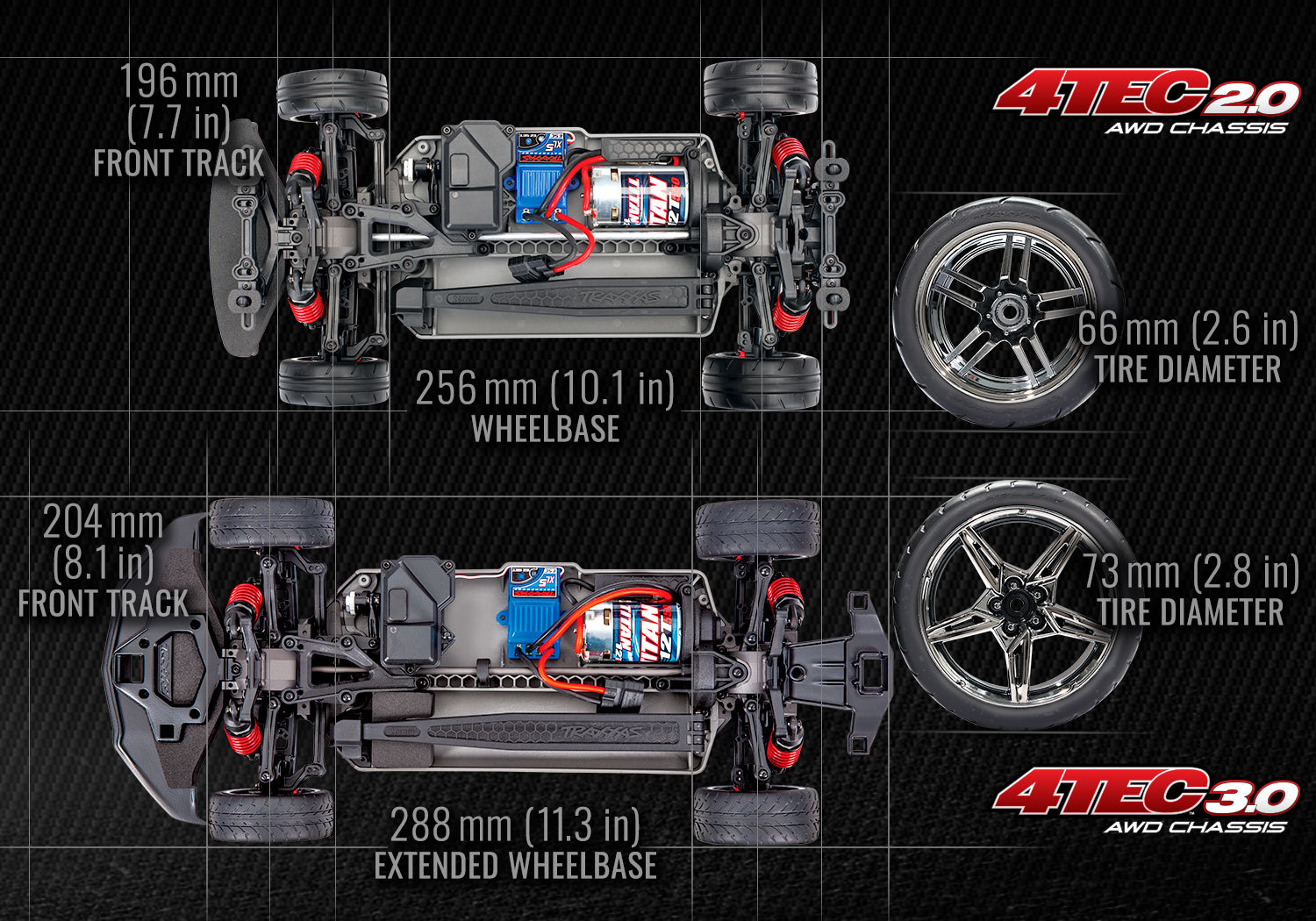 4tec 2.0 vs 3.0 side view